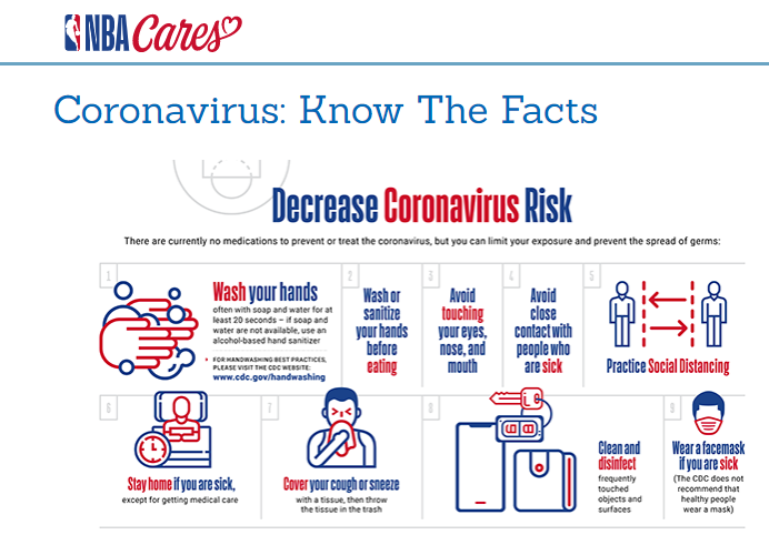 NBA unveils ‘NBA Together’ campaign to combat Coronavirus