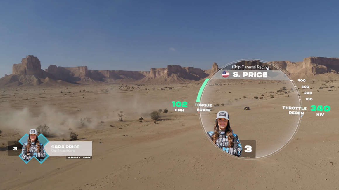 Extreme E enlists NEP Group for sustainable broadcast production