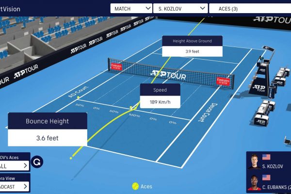 ATP and Infosys launch match stats and analysis tool for fan engagement